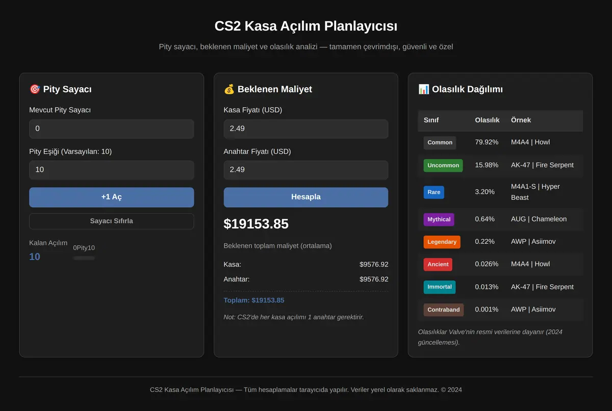 CS2 Kasa Açılım Planlayıcısı ekran görüntüsü 3