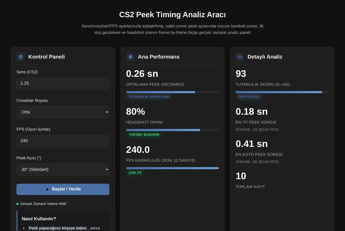 CS2 Peek Timing Analiz Aracı ekran görüntüsü 2