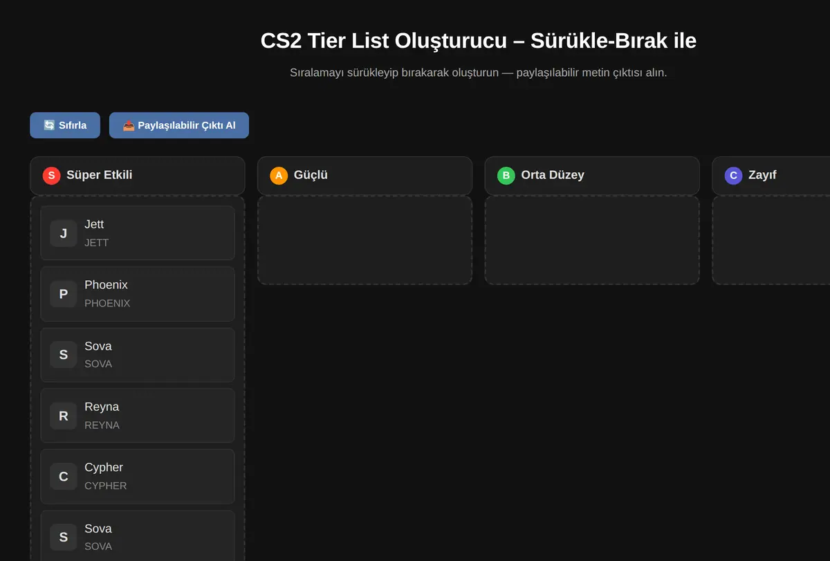 CS2 Tier List Oluşturucu - Sürükle-Bırak ile ekran görüntüsü