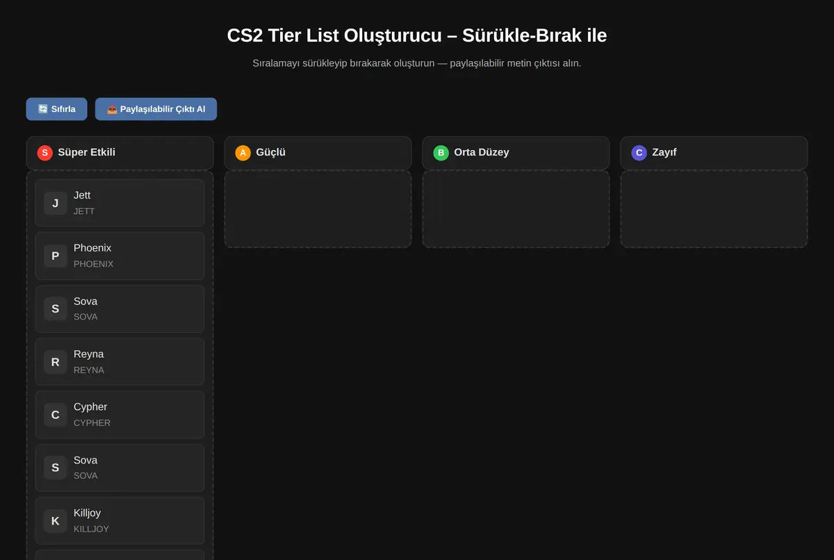 CS2 Tier List Oluşturucu - Sürükle-Bırak ile ekran görüntüsü 2