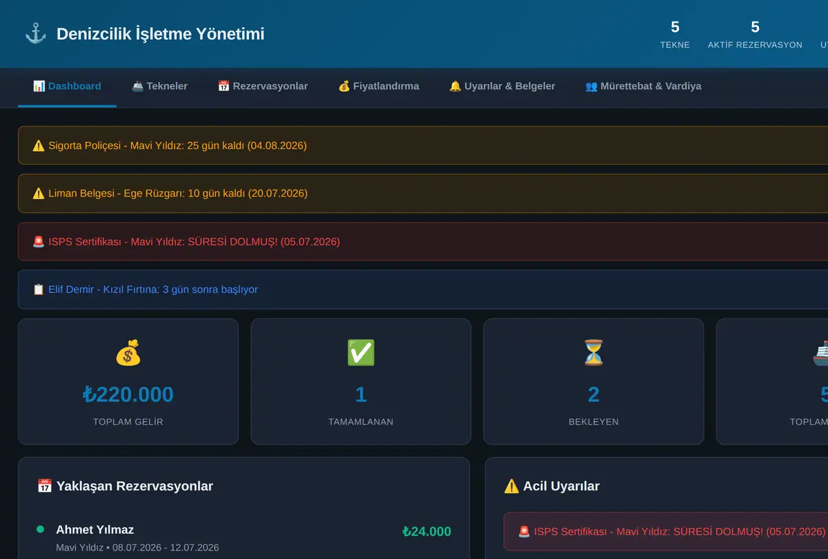 Denizcilik İşletme Yönetimi: Charter & Vardiya ekran görüntüsü