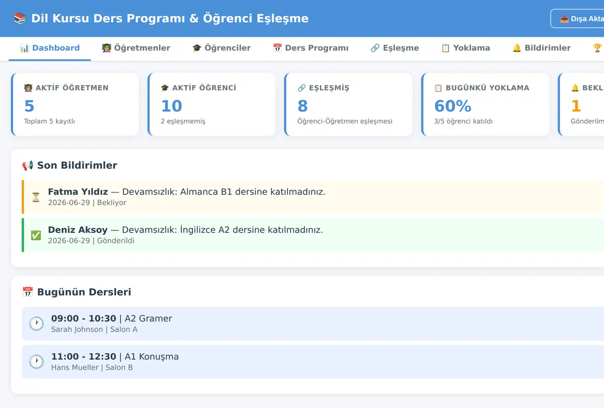 Dil Kursu Ders Programı & Öğrenci Eşleşme Sistemi ekran görüntüsü
