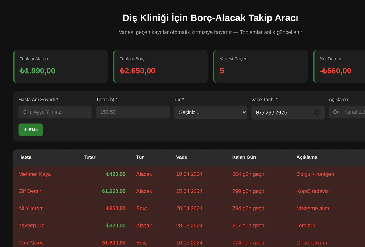 Diş Kliniği İçin Borç-Alacak Takip Aracı ekran görüntüsü