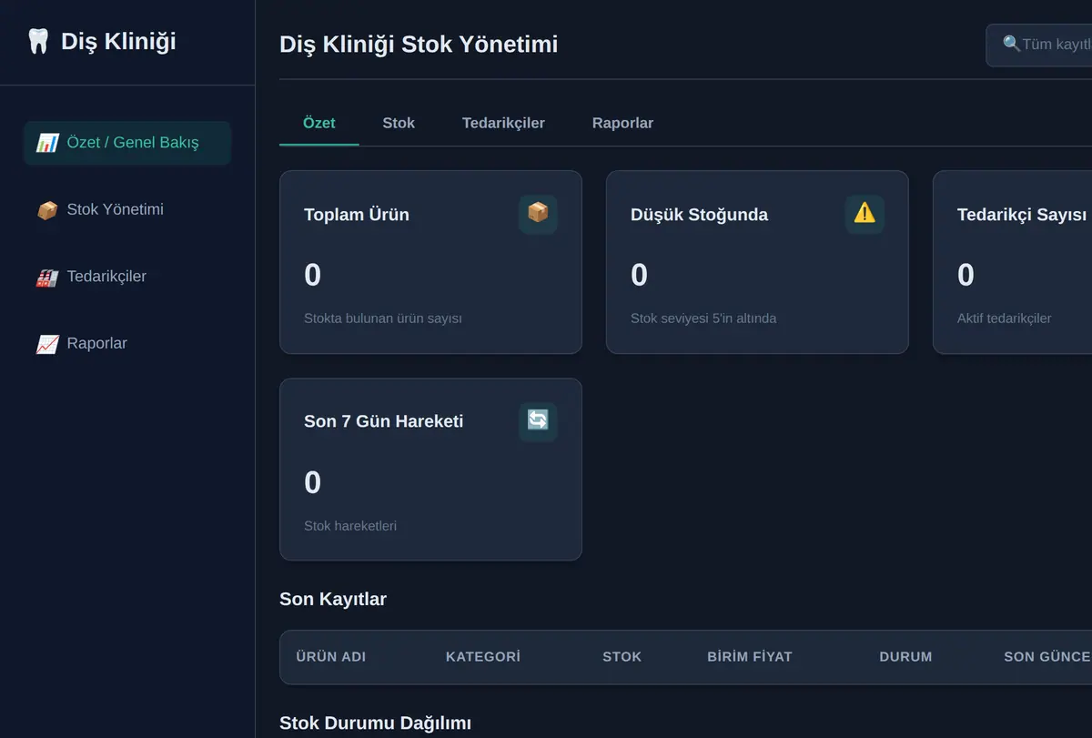 Diş Kliniği Stok Yönetimi ekran görüntüsü