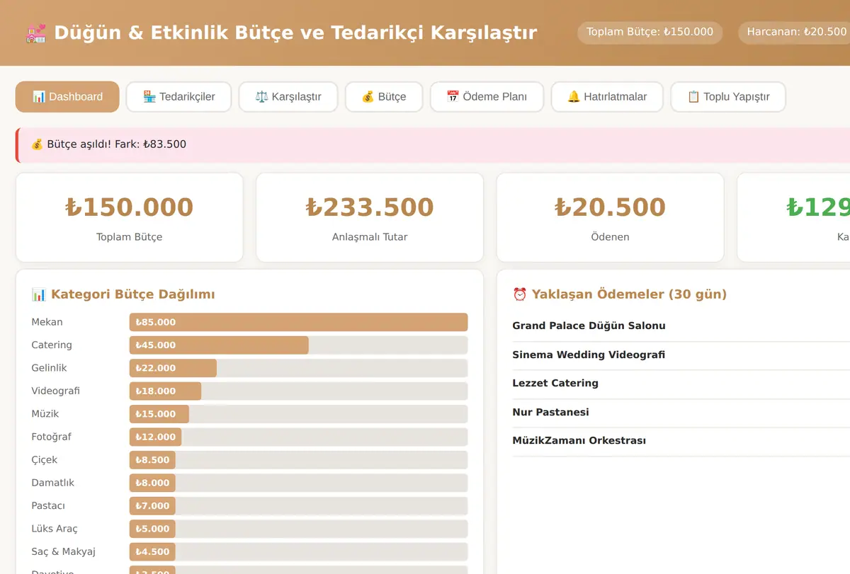 Düğün & Etkinlik Bütçe ve Tedarikçi Karşılaştır ekran görüntüsü