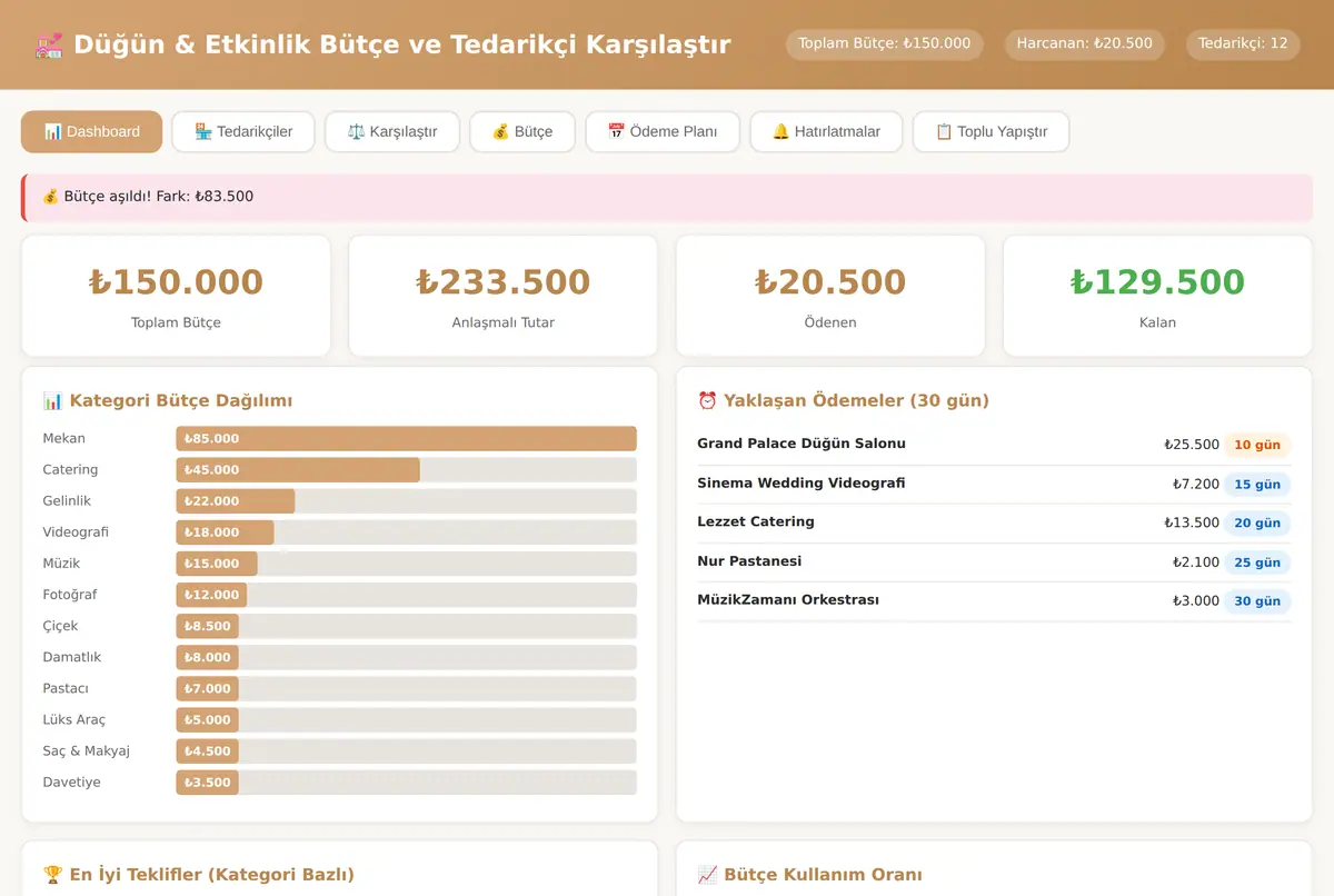 Düğün & Etkinlik Bütçe ve Tedarikçi Karşılaştır ekran görüntüsü 2