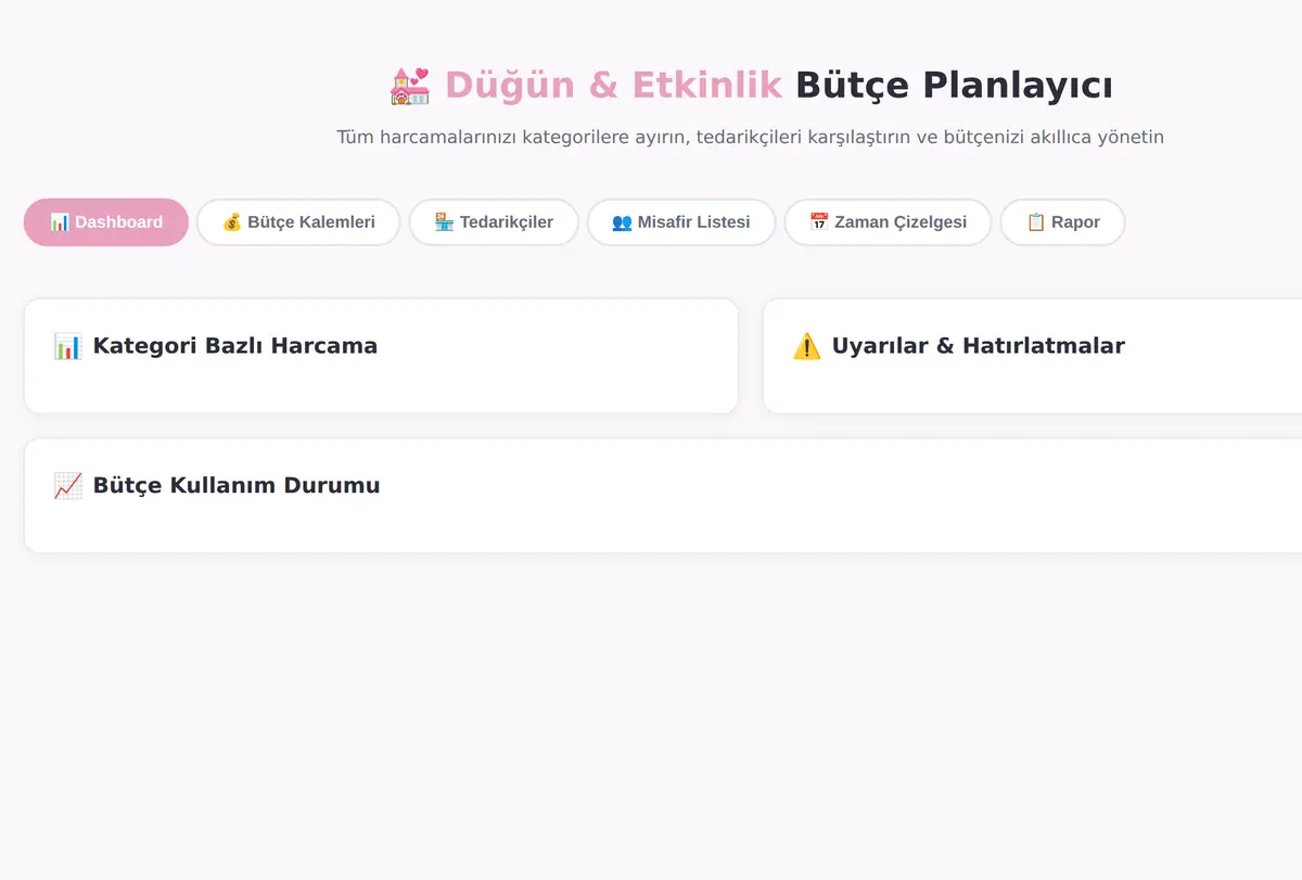 Bütçe ve Etkinlik Planlayıcı ekran görüntüsü