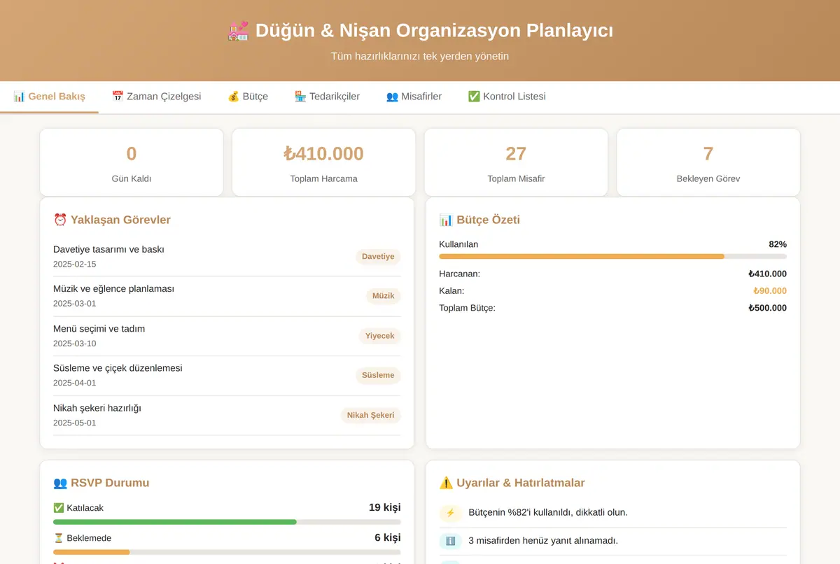 Düğün & Nişan Organizasyon Planlayıcı ekran görüntüsü 2