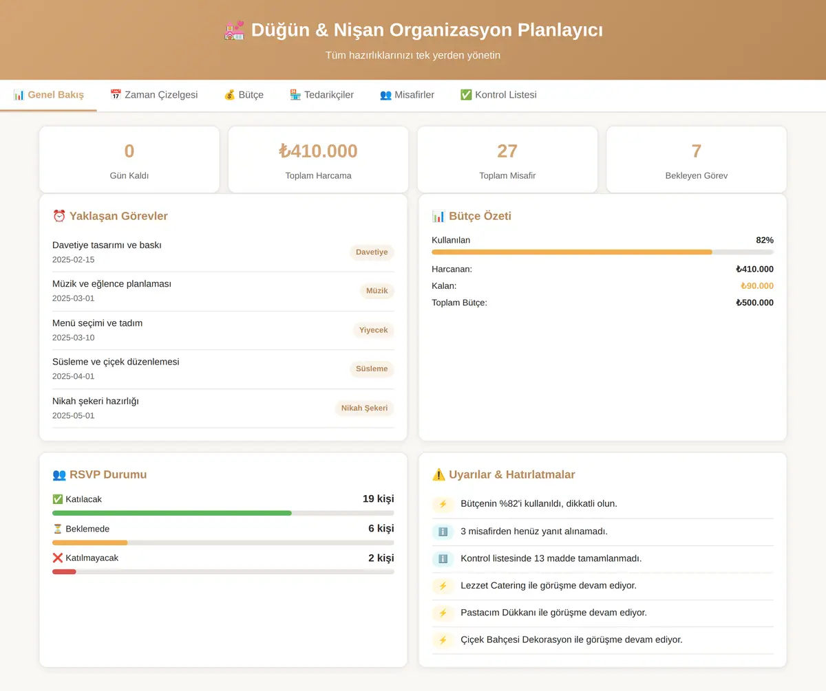 Düğün & Nişan Organizasyon Planlayıcı ekran görüntüsü 3