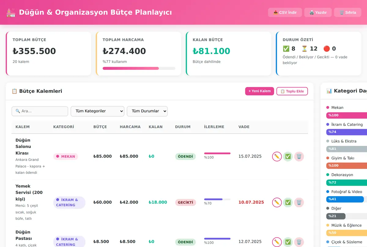 Düğün & Organizasyon Bütçe Planlayıcı ekran görüntüsü 2