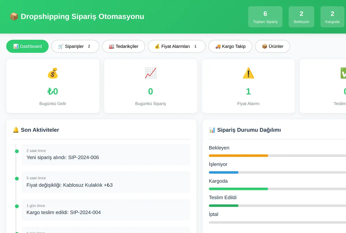Dropshipping Sipariş Otomasyonu Aracı ekran görüntüsü