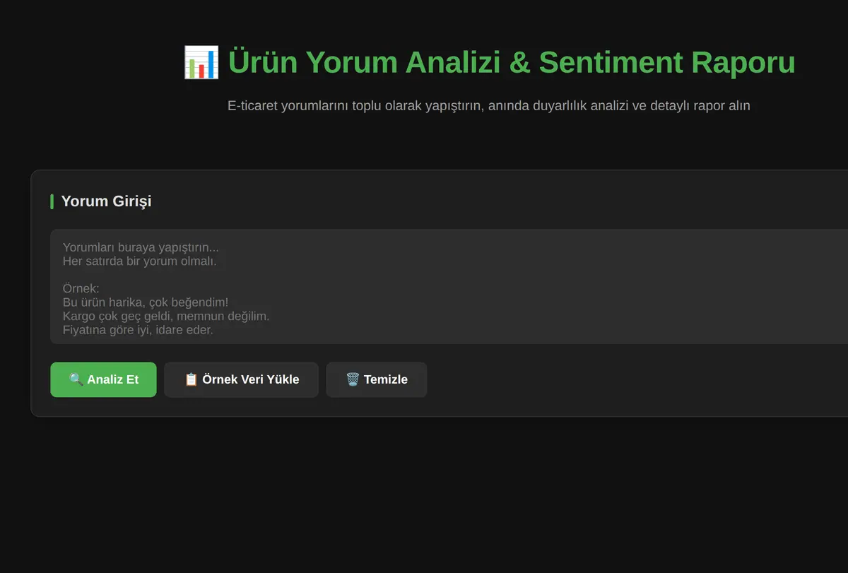 Ürün Yorum Analizi & Sentiment Raporu ekran görüntüsü