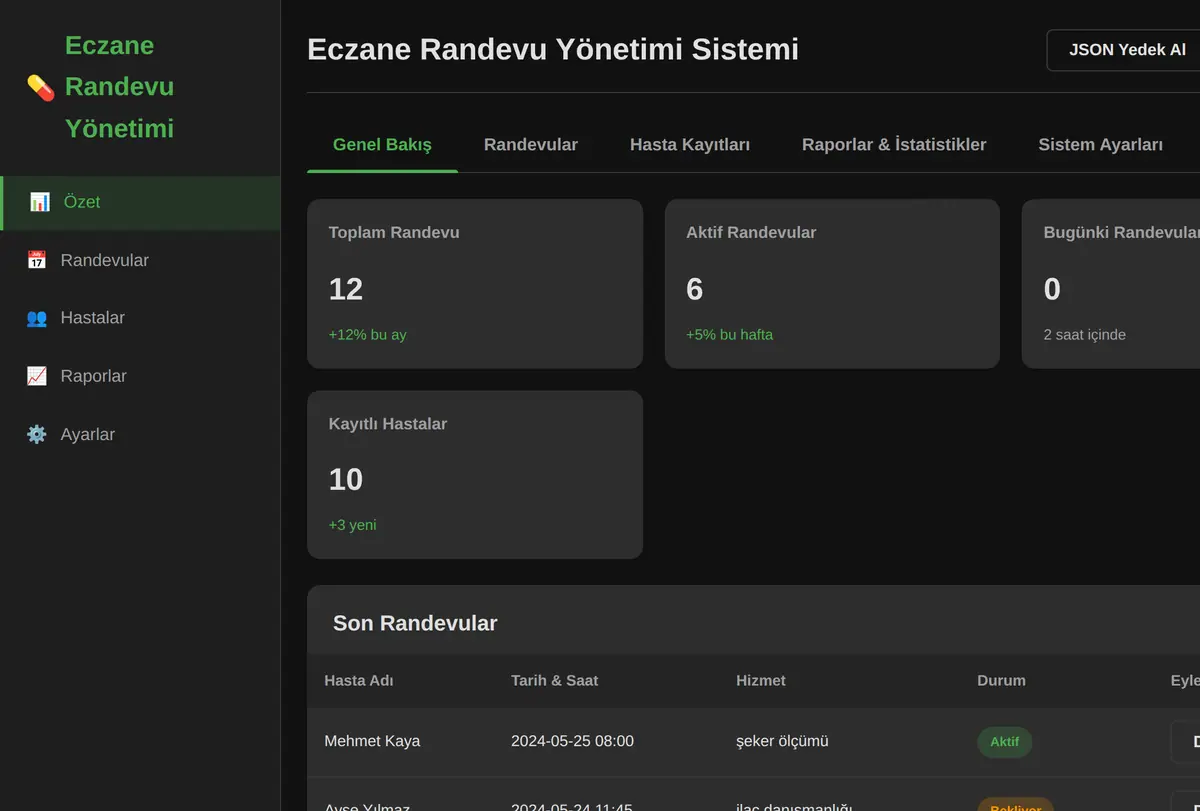 Eczane Randevu Yönetimi Sistemi ekran görüntüsü