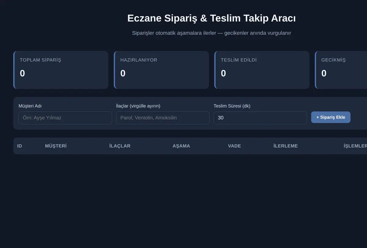 Eczane Sipariş & Teslim Takip Aracı ekran görüntüsü
