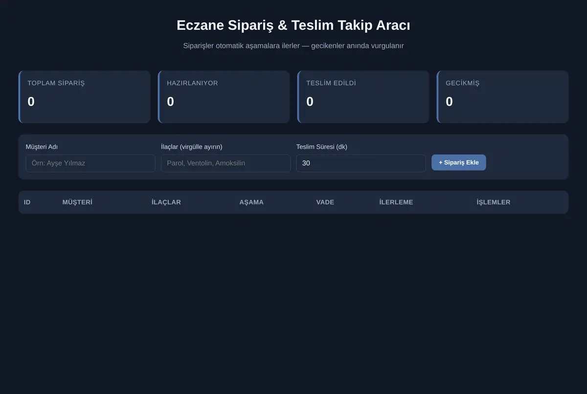 Eczane Sipariş & Teslim Takip Aracı ekran görüntüsü 2