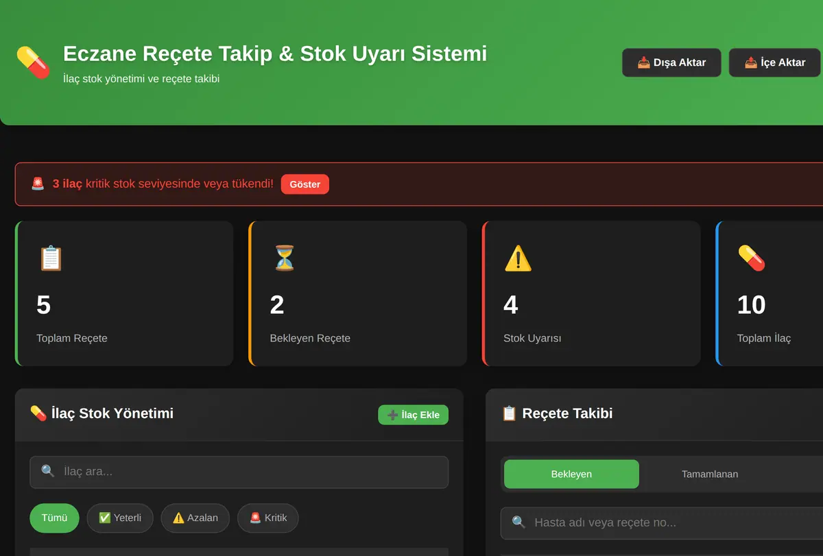 Eczane Reçete Takip & Stok Uyarı Sistemi ekran görüntüsü