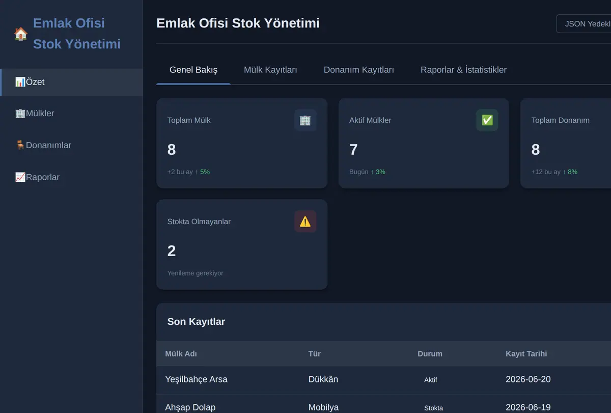 Emlak Ofisi Stok Yönetimi ekran görüntüsü