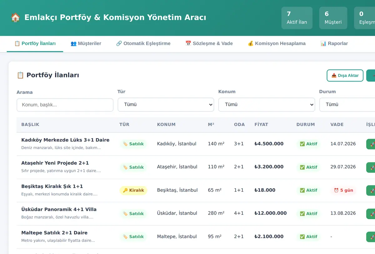 Emlakçı Portföy & Komisyon Yönetim Aracı ekran görüntüsü