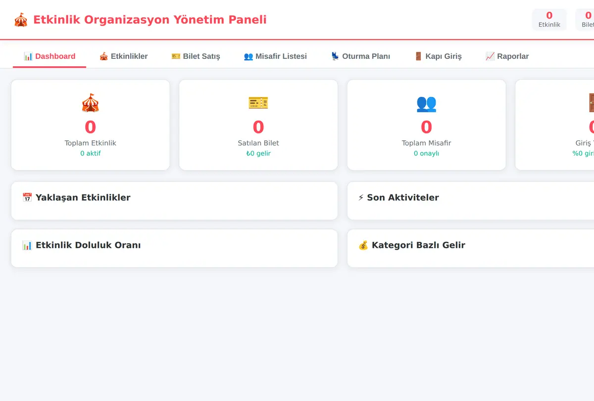 Etkinlik Organizasyon Yönetim Paneli ekran görüntüsü