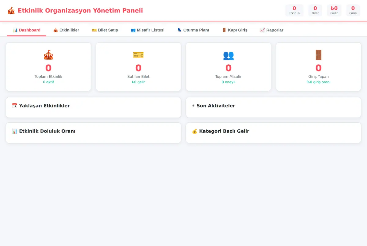 Etkinlik Organizasyon Yönetim Paneli ekran görüntüsü 3
