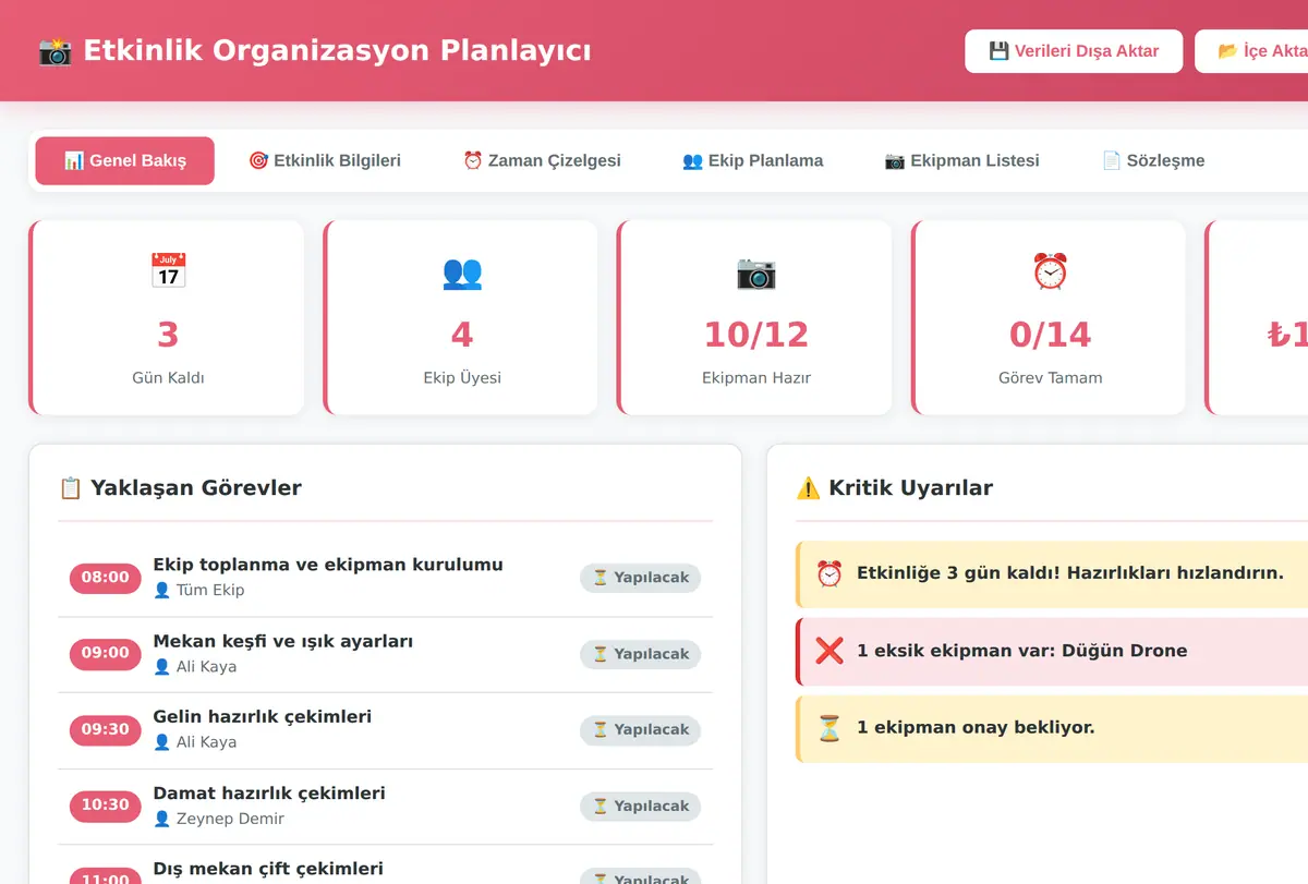 Etkinlik Planlayıcı Bot ekran görüntüsü
