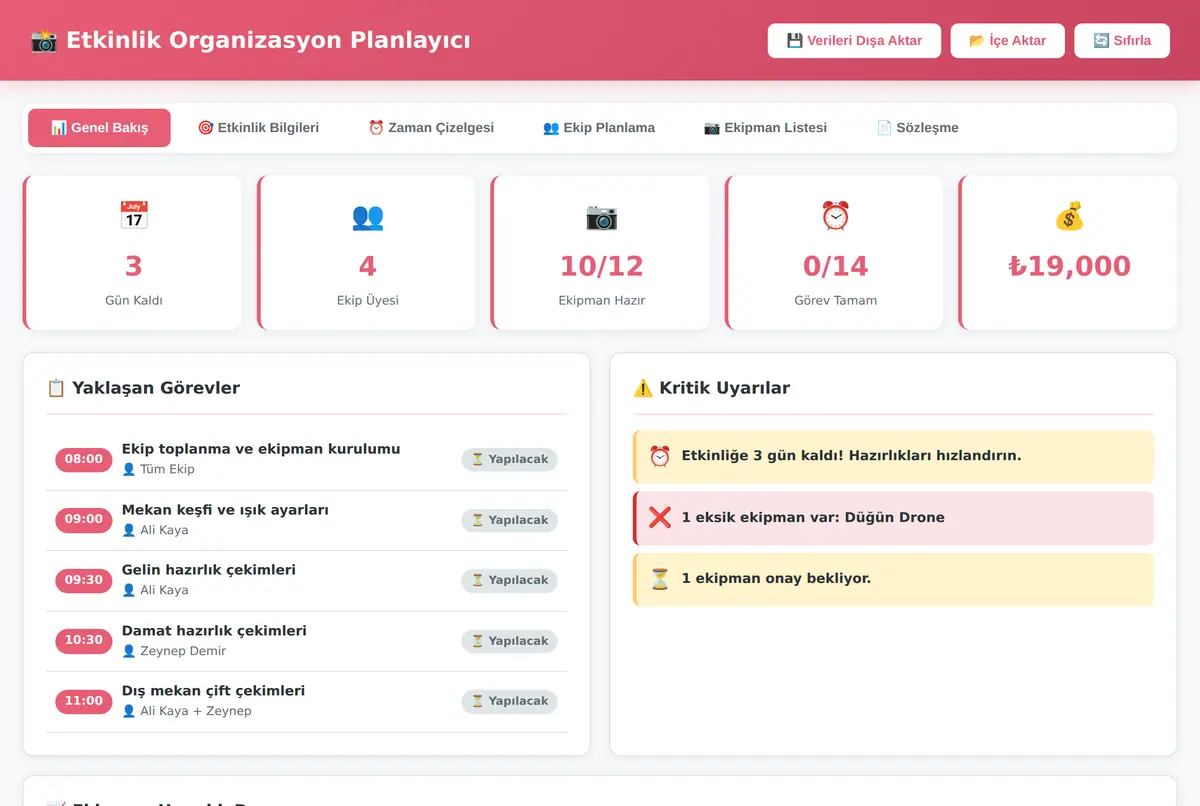 Etkinlik Planlayıcı Bot ekran görüntüsü 2