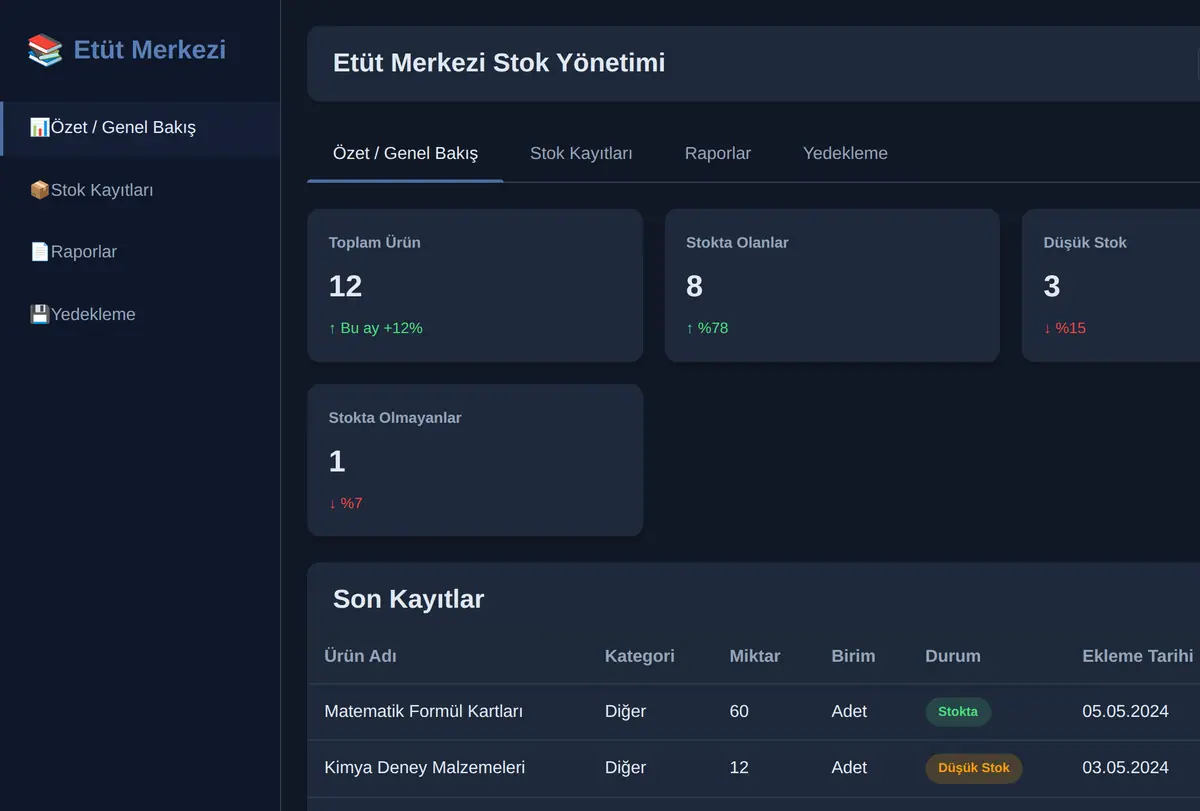 Etüt Merkezi Stok Yönetimi ekran görüntüsü
