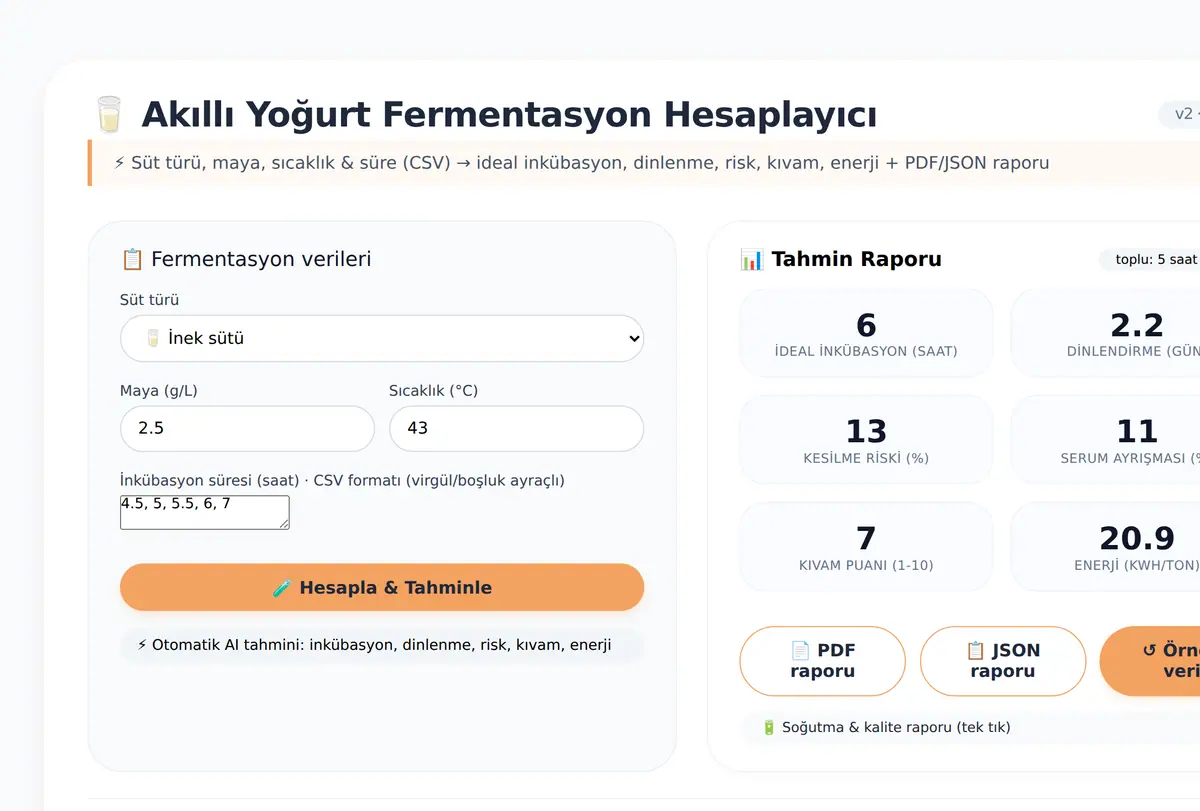 Akıllı Yoğurt Fermentasyon Hesaplayıcı ekran görüntüsü
