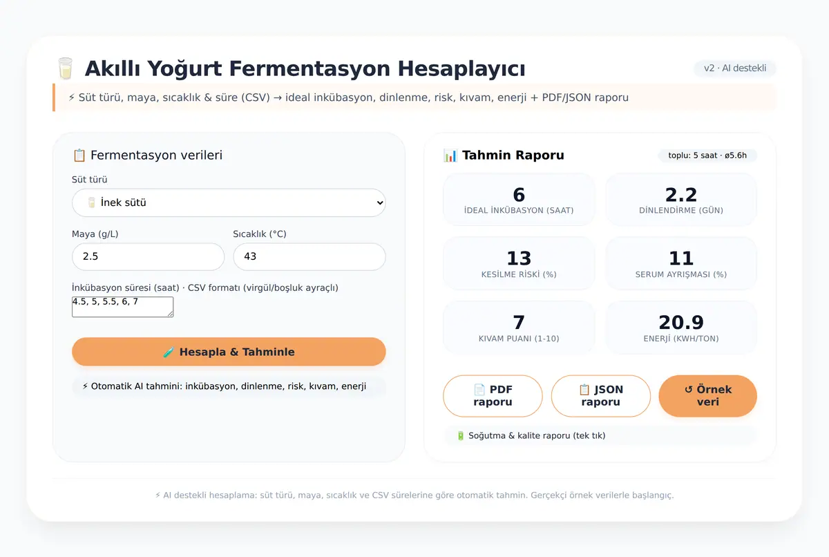 Akıllı Yoğurt Fermentasyon Hesaplayıcı ekran görüntüsü 3