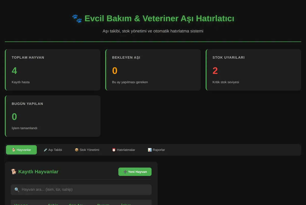 Evcil Bakım & Veteriner Aşı Hatırlatıcı Stok Takip ekran görüntüsü 2