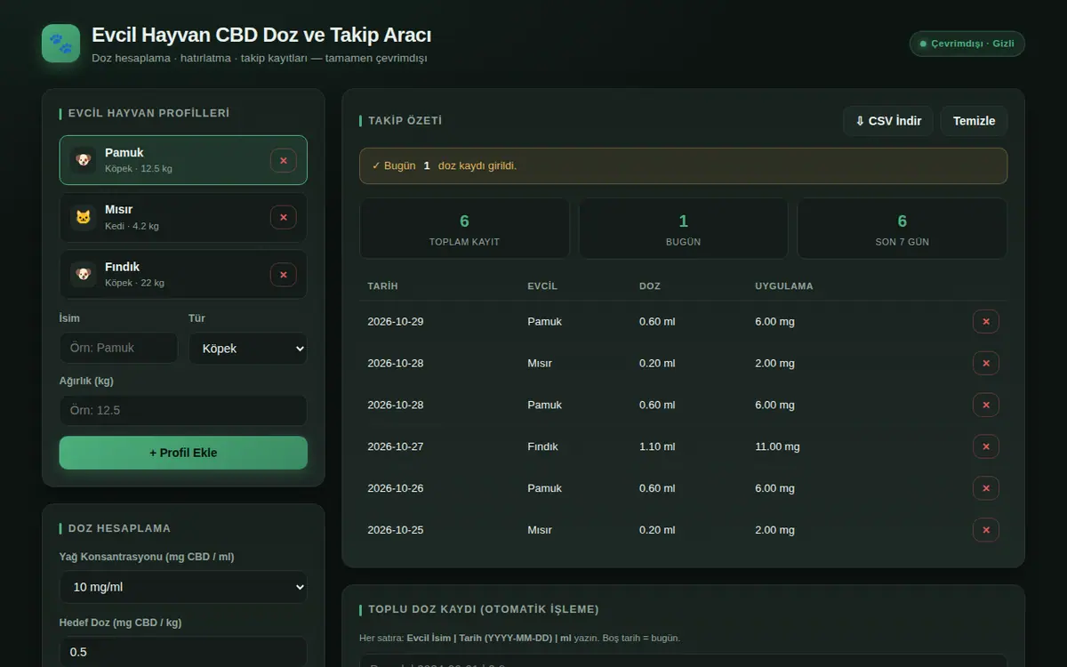 Evcil Hayvan CBD Doz ve Takip Aracı ekran görüntüsü