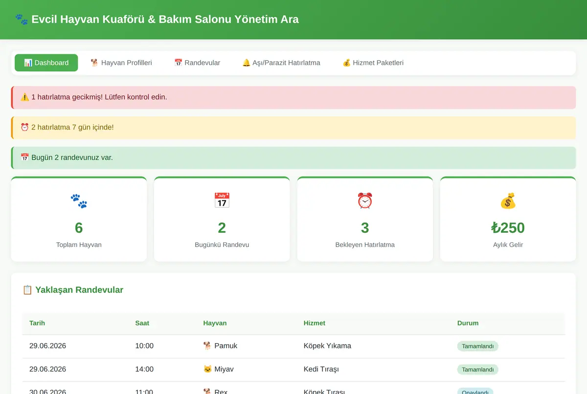 Evcil Hayvan Kuaförü & Bakım Salonu Yönetim Ara ekran görüntüsü 2