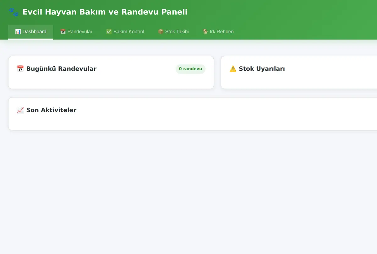 Evcil Hayvan Bakım ve Randevu Paneli ekran görüntüsü