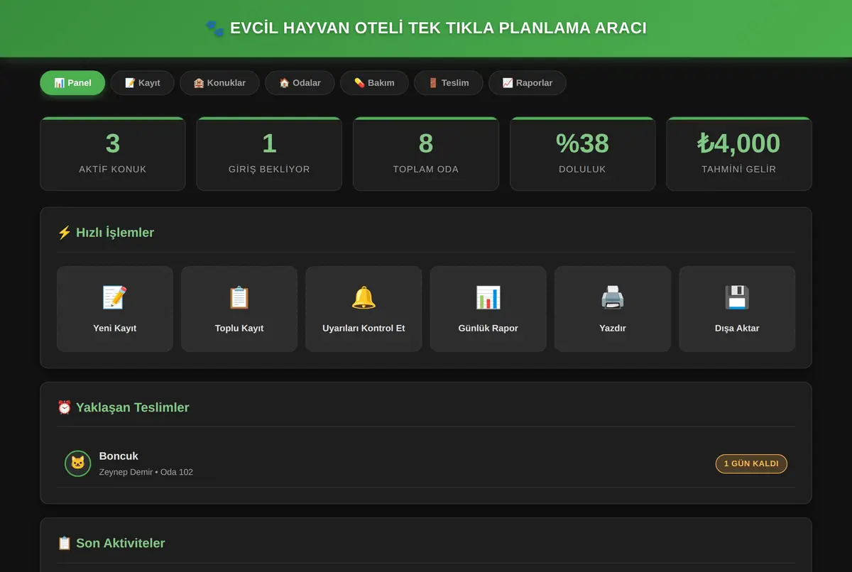 Evcil Hayvan Oteli Tek Tıkla Planlama Aracı ekran görüntüsü 2