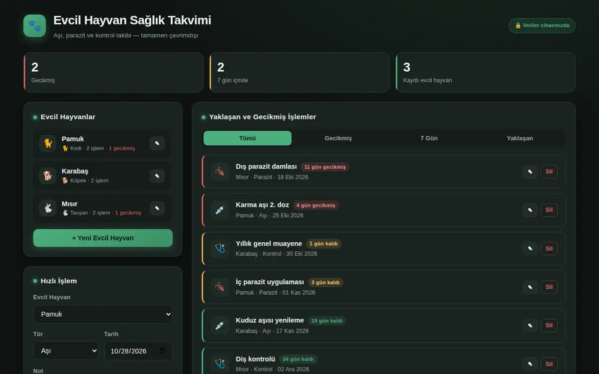 Evcil Hayvan Sağlık Takvimi ve Hatırlatıcı ekran görüntüsü