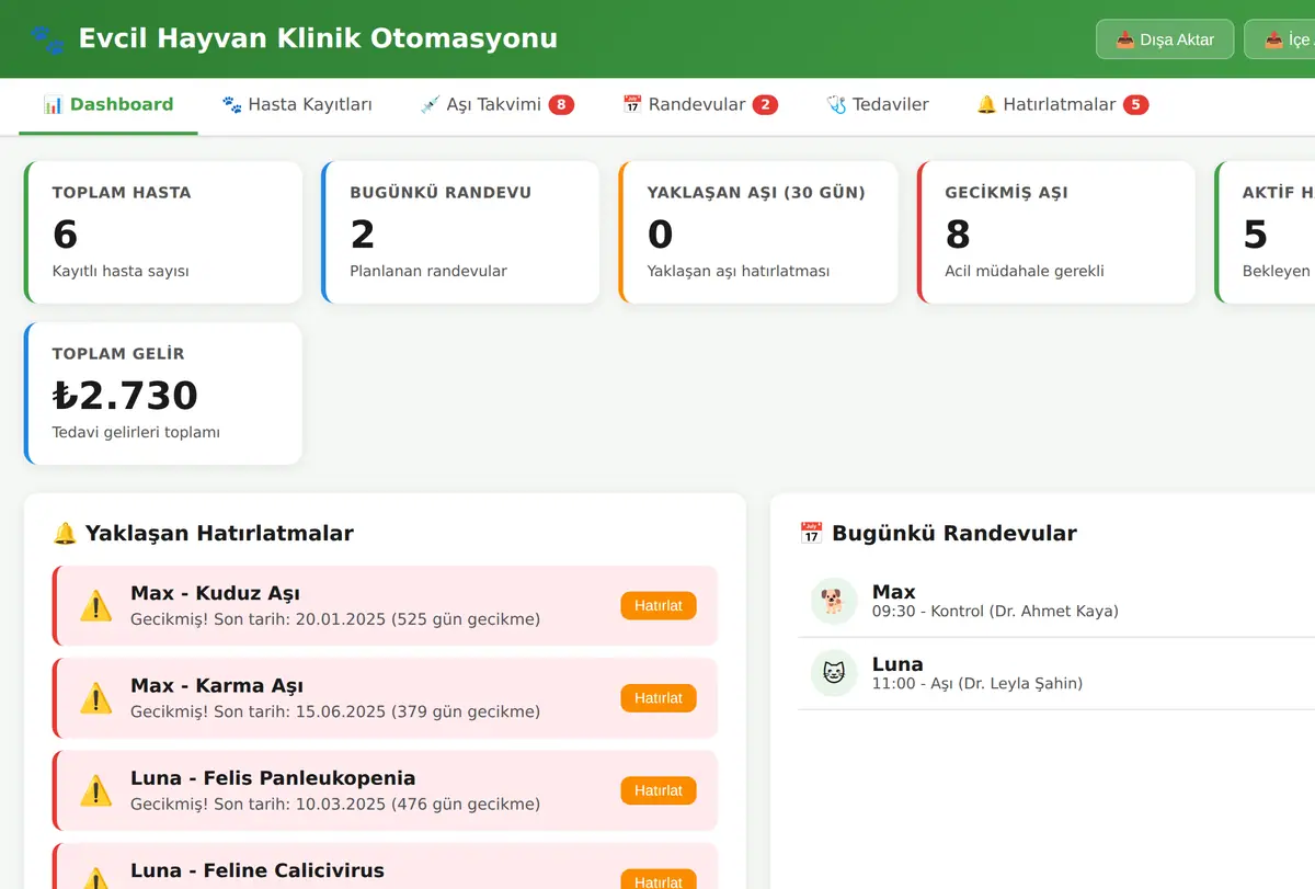 Evcil Hayvan Klinik Otomasyonu - Aşı & Randevu ekran görüntüsü
