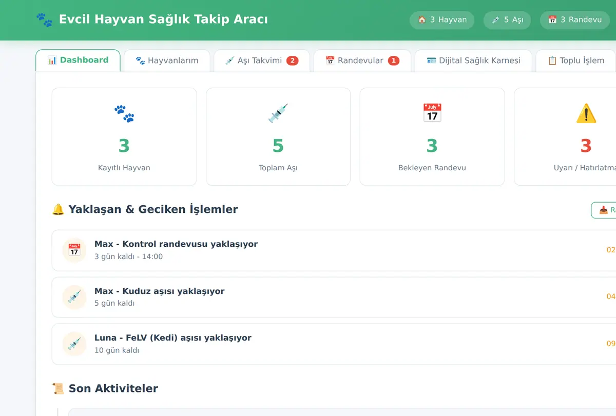 Evcil Hayvan Sağlık Takip Aracı ekran görüntüsü