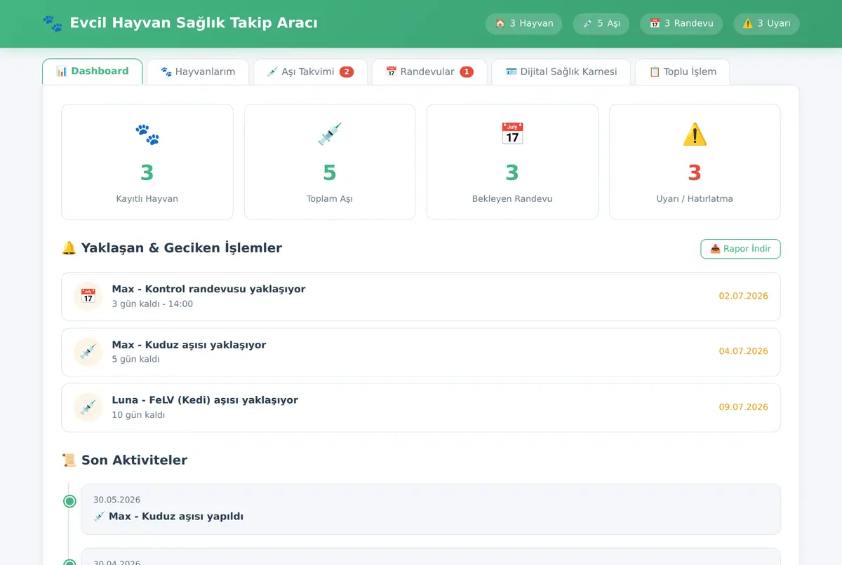 Evcil Hayvan Sağlık Takip Aracı ekran görüntüsü 2