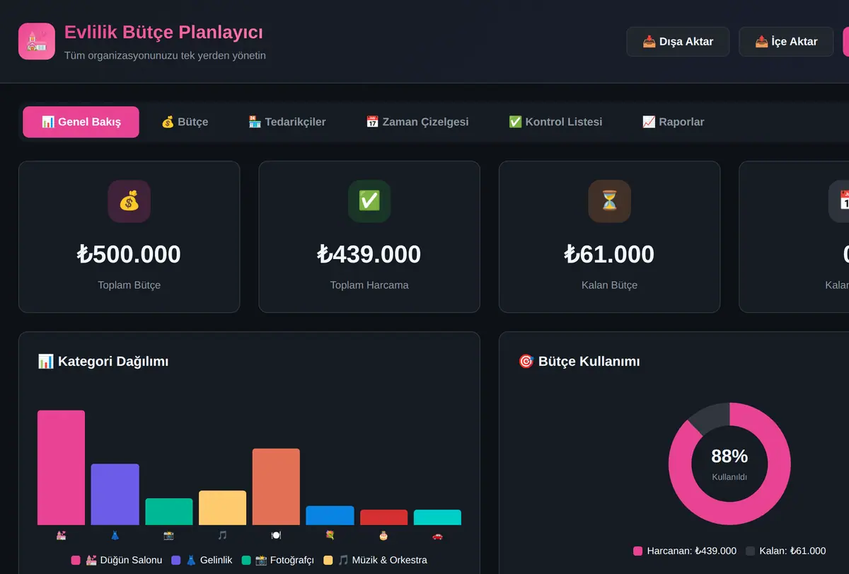 Evlilik Bütçe Planlayıcı ve Tedarikçi Aracı ekran görüntüsü