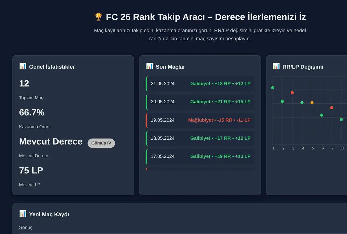 FC 26 Rank Takip Aracı - Derece İlerlemenizi İz ekran görüntüsü