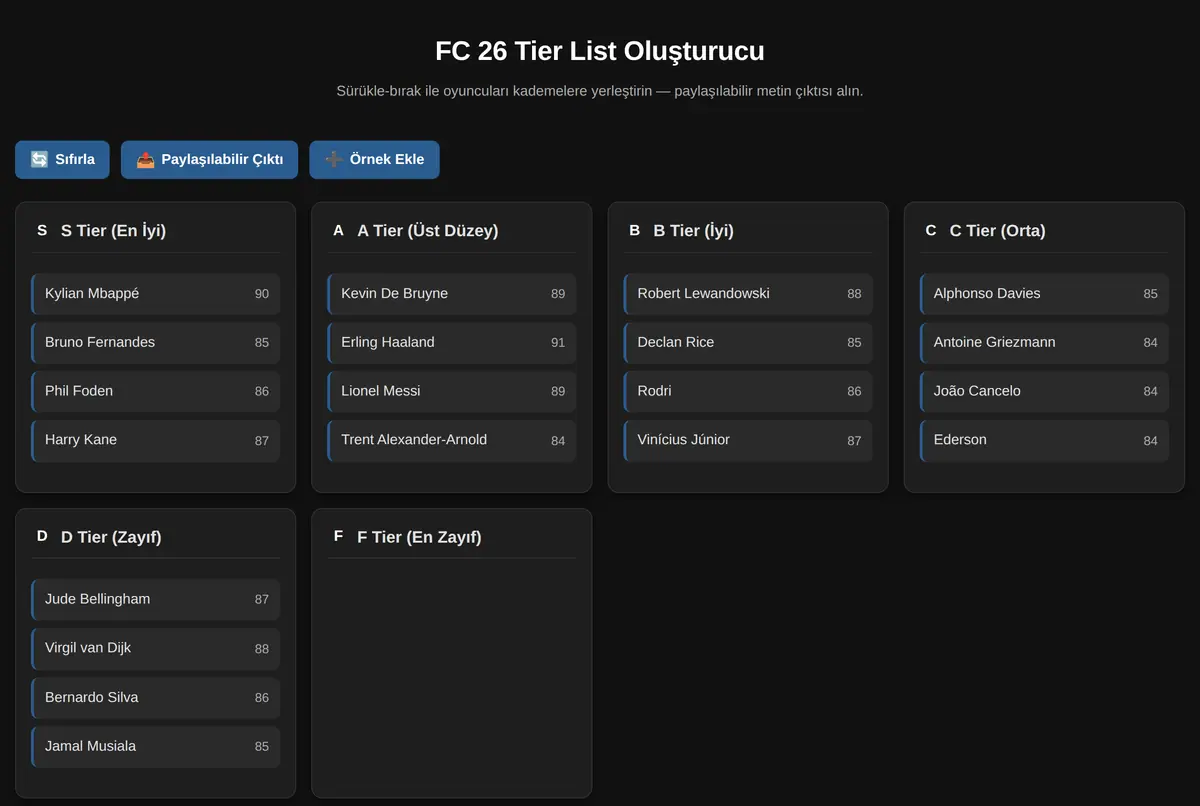 FC 26 Tier List Oluşturucu ekran görüntüsü 2