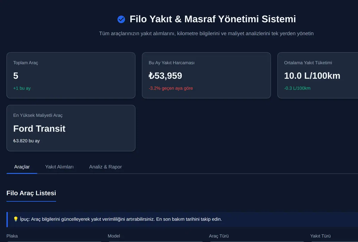 Filo Yakıt ve Masraf Yönetimi Aracı ekran görüntüsü