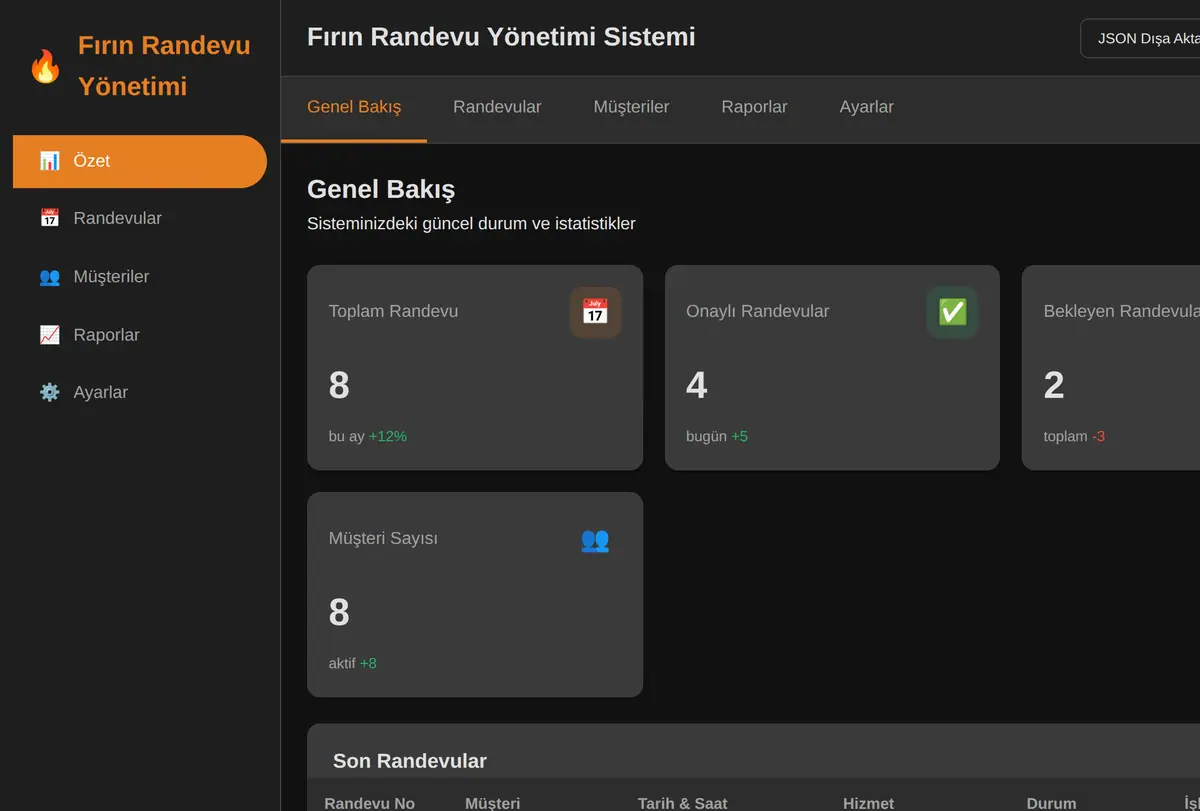 Fırın Randevu Yönetimi Sistemi ekran görüntüsü