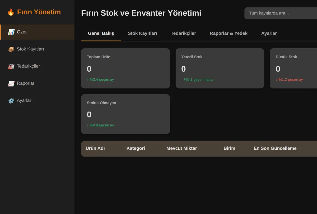 Fırın Stok ve Envanter Yönetimi ekran görüntüsü
