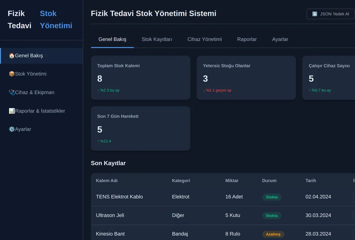 Fizik Tedavi Stok Yönetimi Sistemi ekran görüntüsü