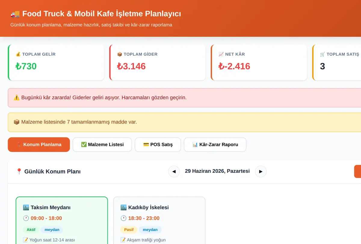 Food Truck & Mobil Kafe İşletme Planlayıcı ekran görüntüsü