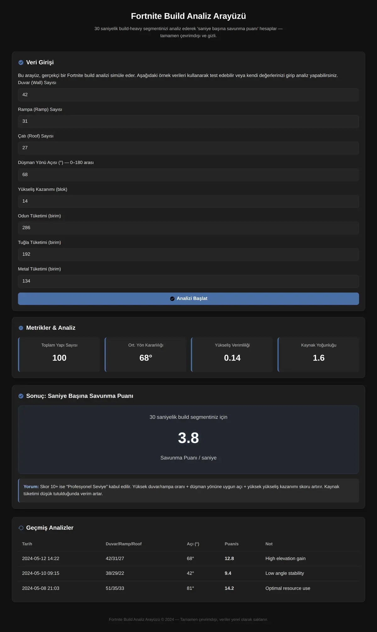 Fortnite Build Analiz Arayüzü ekran görüntüsü 3