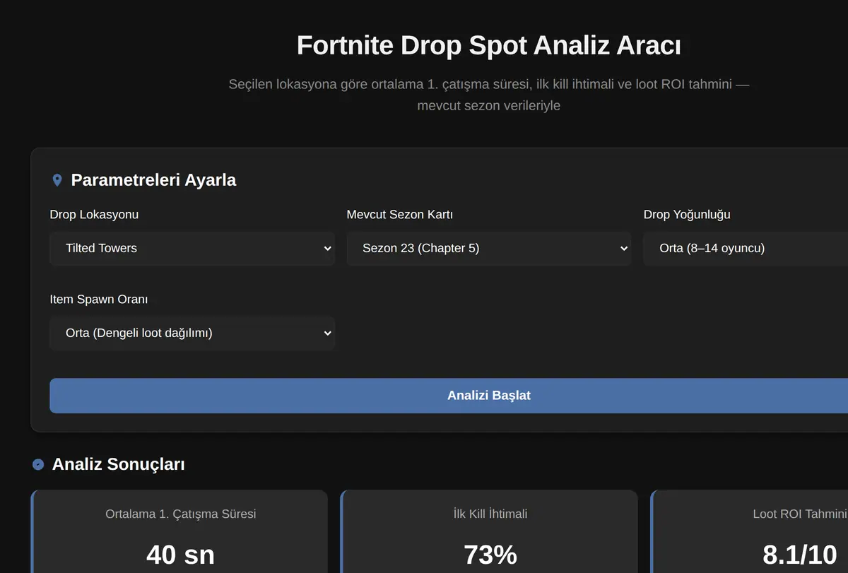 Fortnite Drop Spot Analiz Aracı ekran görüntüsü