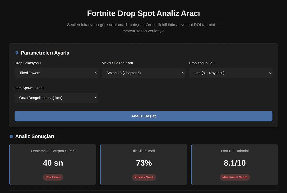 Fortnite Drop Spot Analiz Aracı ekran görüntüsü 2