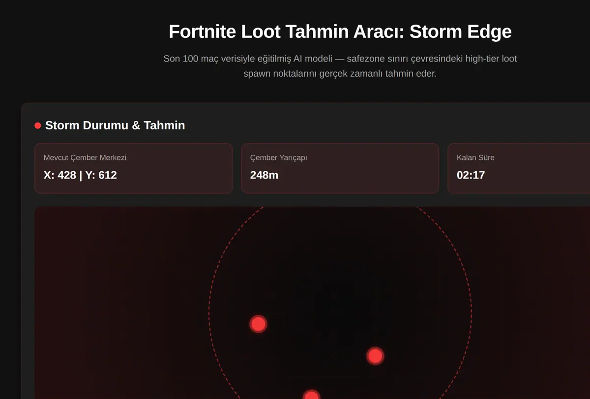 Fortnite Loot Tahmin Aracı: Storm Edge ekran görüntüsü